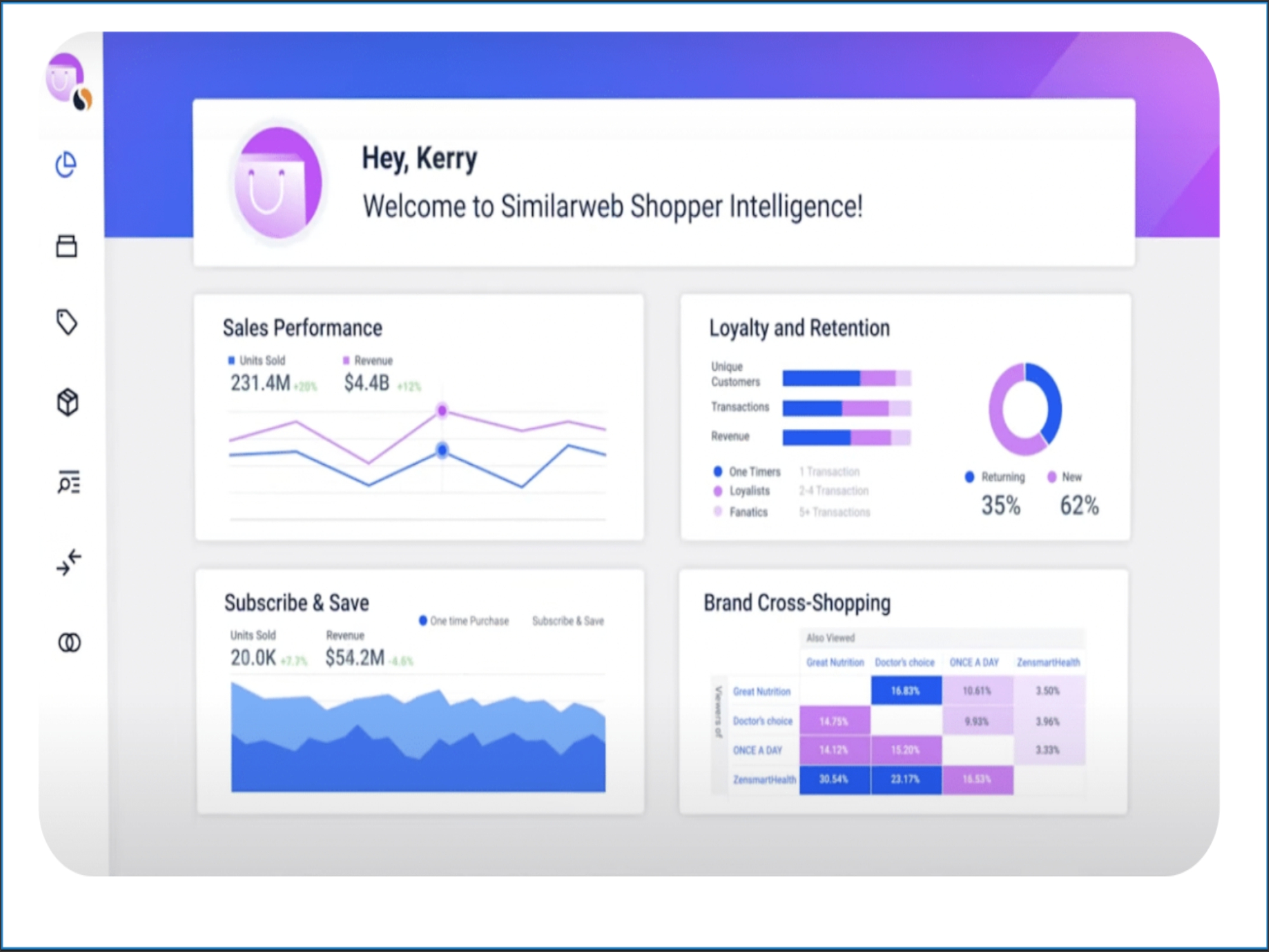 Next-Gen Enterprise E-Commerce Platform: Scalable Architecture and AI-Integrated User Interfaces for Global Retail Brands seeking High-Performance Digital Transformation and Seamless Cloud Integration.